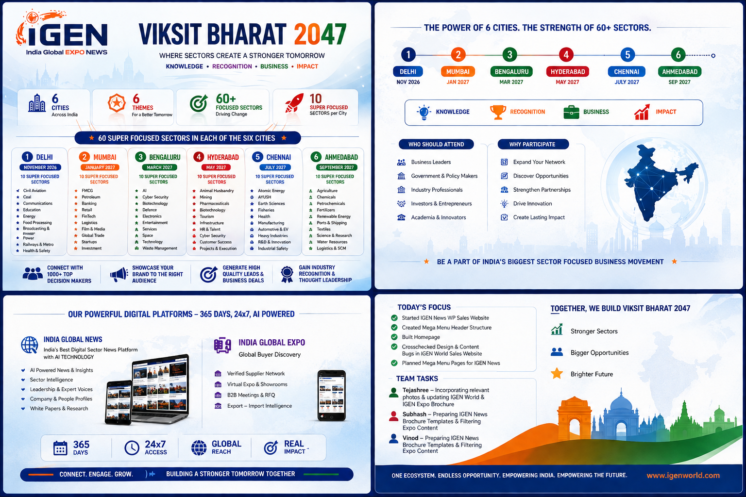 IGEN World modular infographic set — Viksit Bharat 2047 divided into four focused panels
