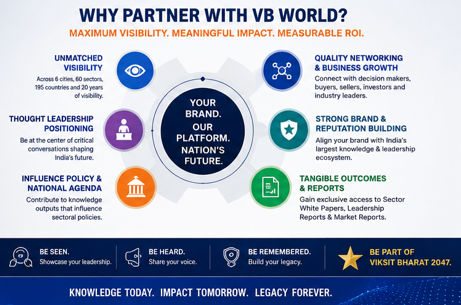 Why Partner with VB World — maximum visibility, meaningful impact, measurable ROI