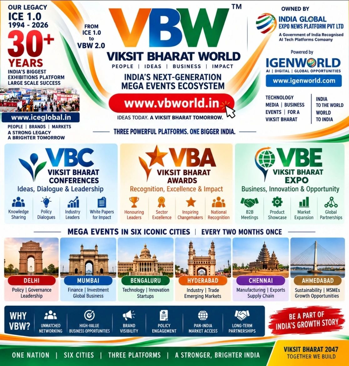 Viksit Bharat World — India’s Next-Generation Global Meeting Ecosystem