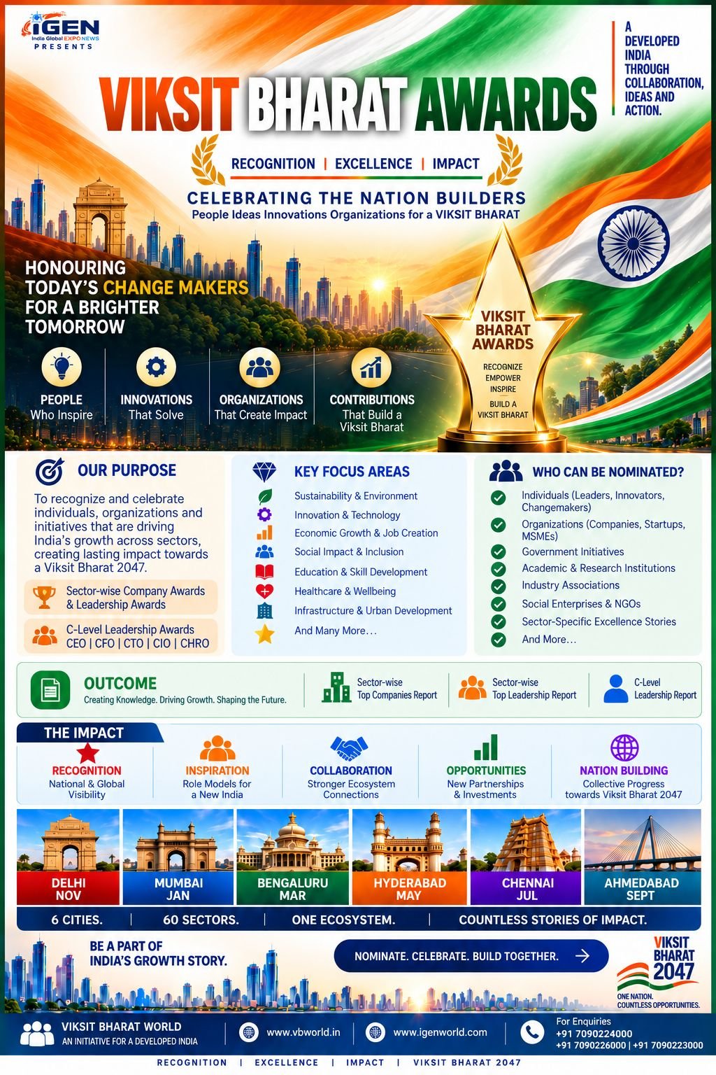 From Recognition to Nation Building: How Viksit Bharat Awards Celebrates India’s Changemakers